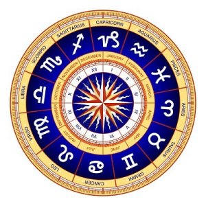 astrology-wheel_2
